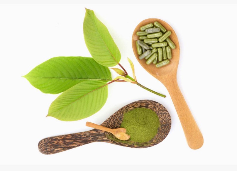 Challenges in Kratom Research